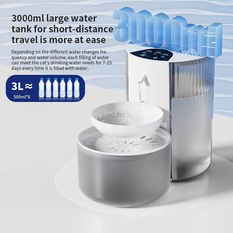 Smart Pet Water Fountain Wireless, Auto, Rechargeable for Cats & Small Dogs