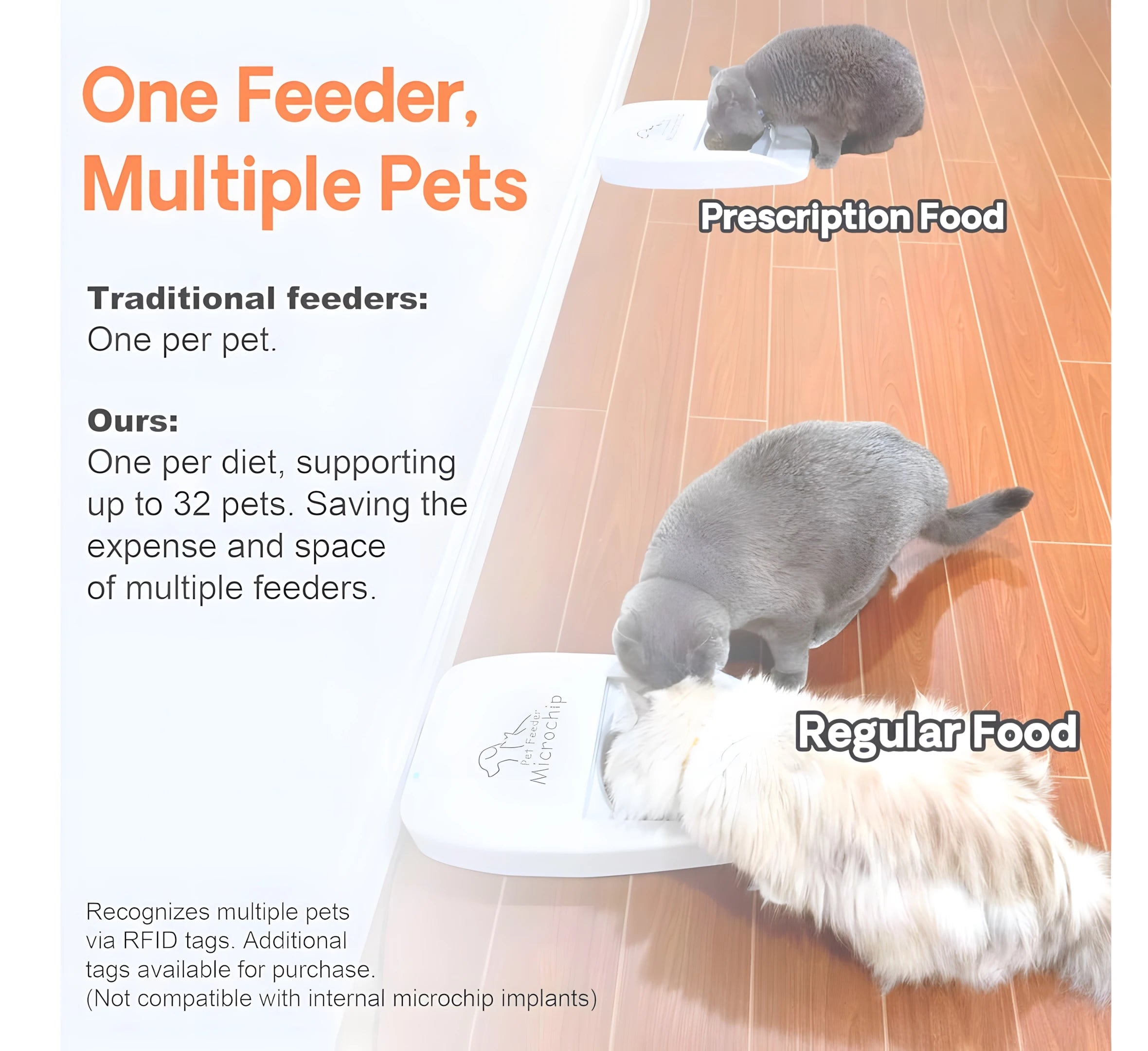 Smart RFID Pet Feeder Automatic Timed Bowl for Cats & Dogs