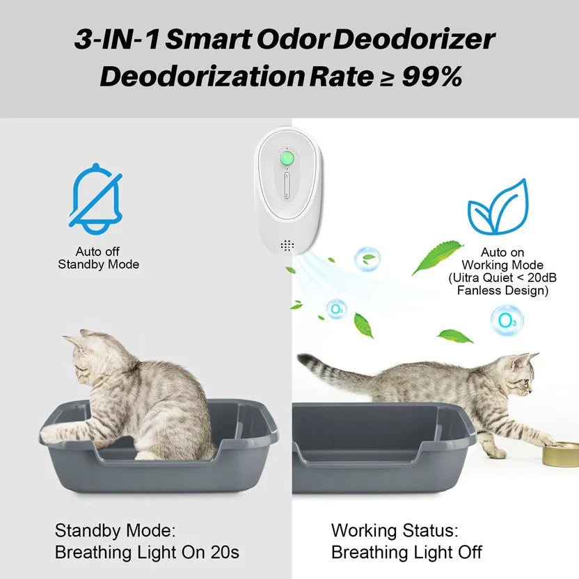 Smart Pet Odor Purifier Rechargeable Deodorizer for Litter Boxes & Dog Toilets