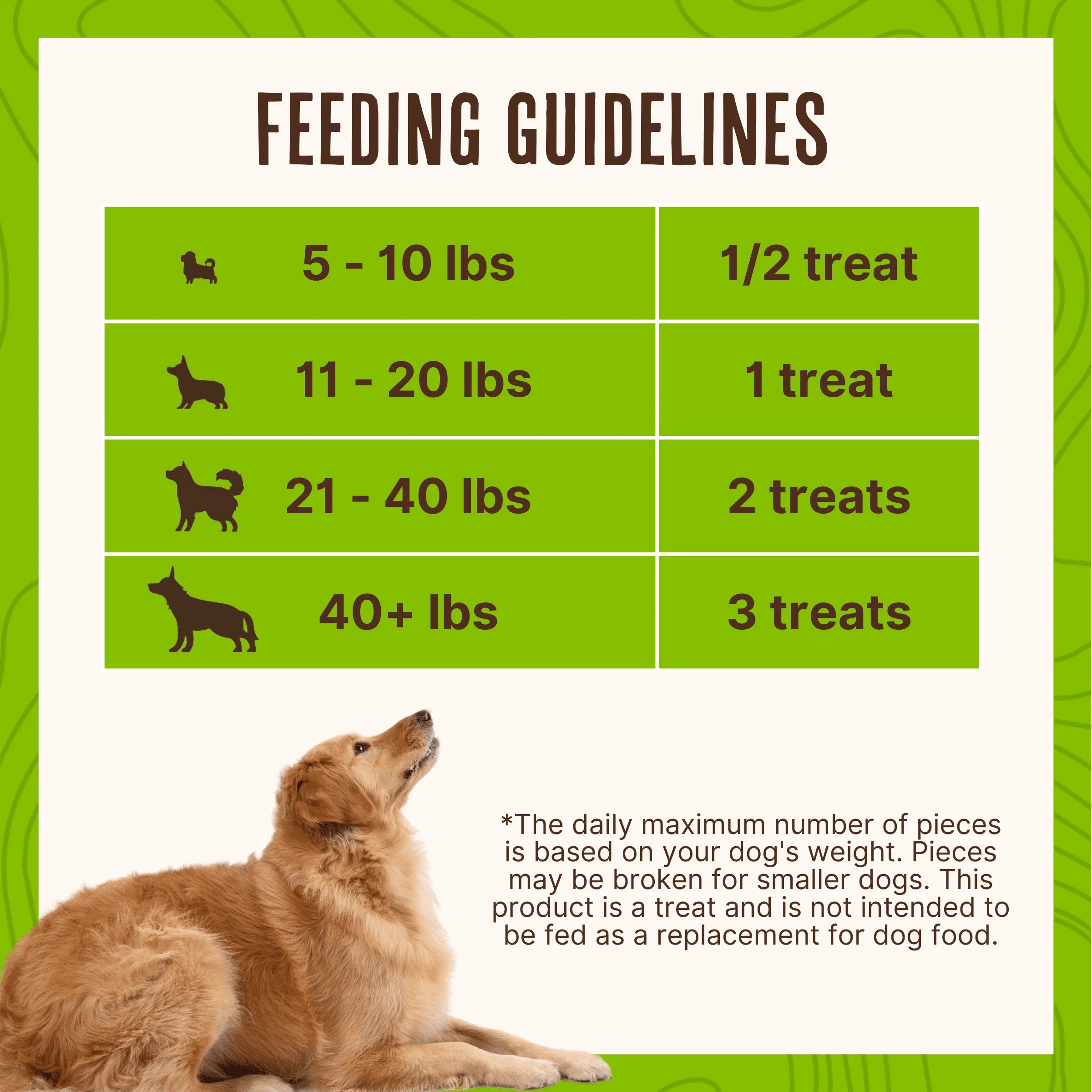 Chicken Jerky Tenders Dog Treat, 11oz