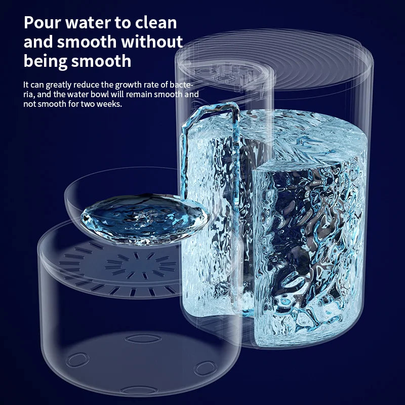 Smart Pet Water Fountain Wireless, Auto, Rechargeable for Cats & Small Dogs