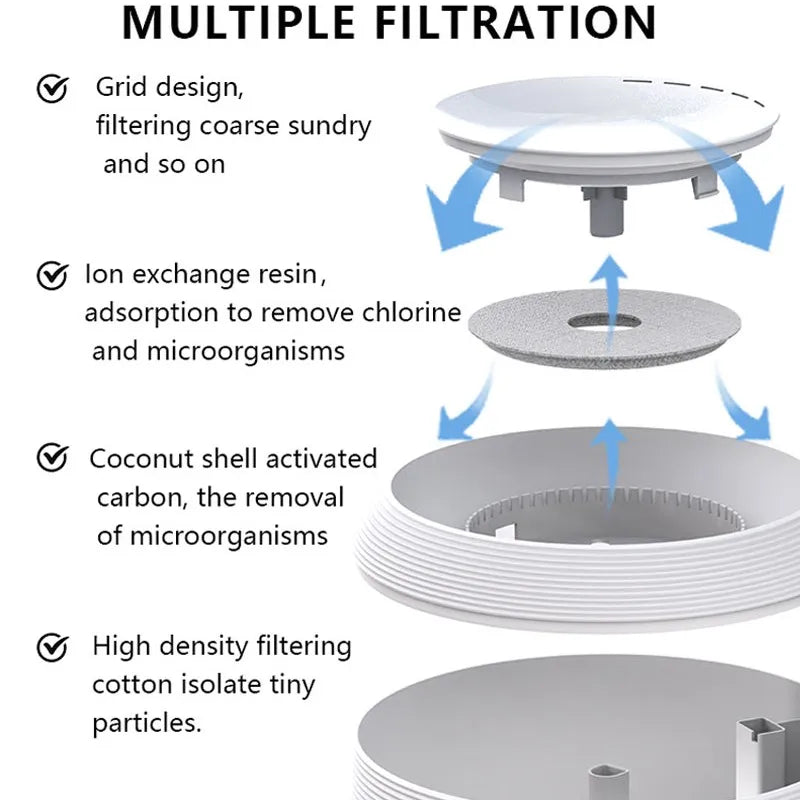Smart Pet Water Fountain Automatic Sensor, Mute, with Filter