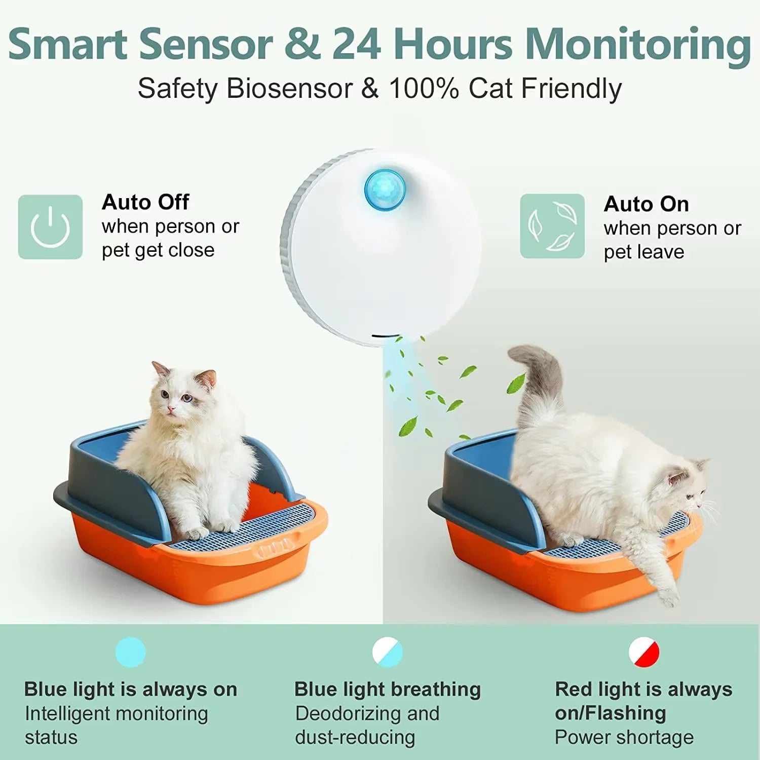 Smart Cat Odor Purifier Litter Box Deodorizer Replacement for Pets