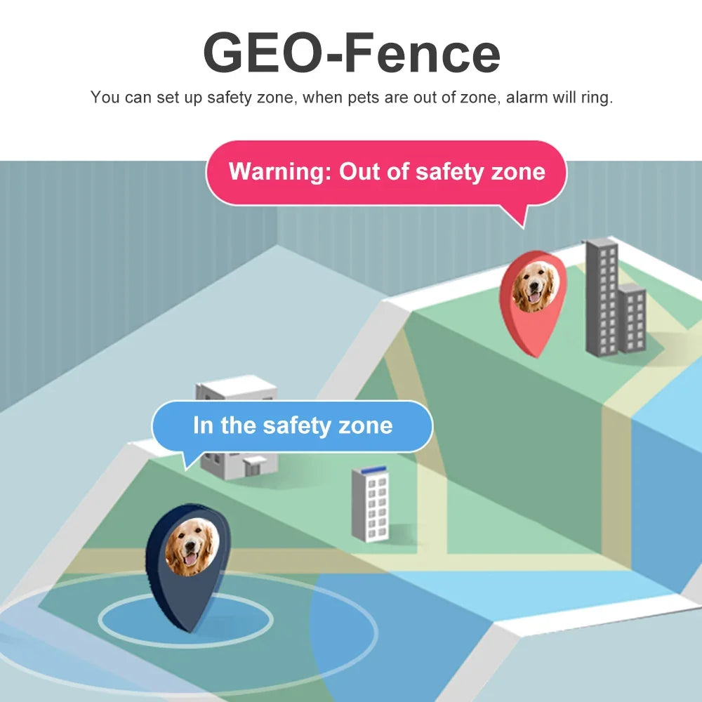 Smart GPS Pet Tracker IP67 Collar with Geo-Fence & SOS Alarm