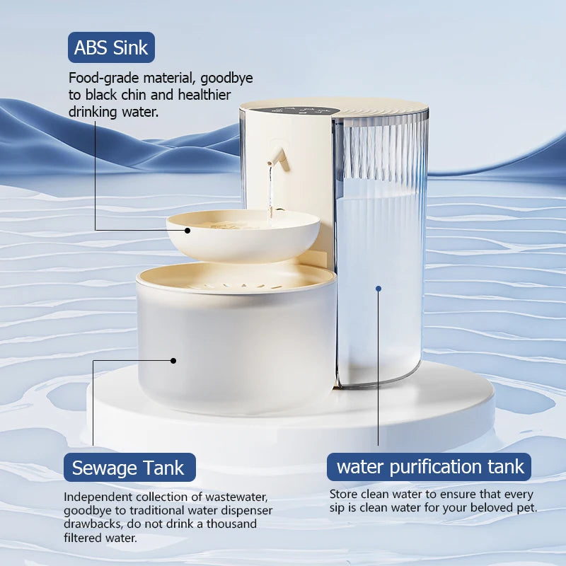 Smart Pet Water Fountain Wireless, Auto, Rechargeable for Cats & Small Dogs