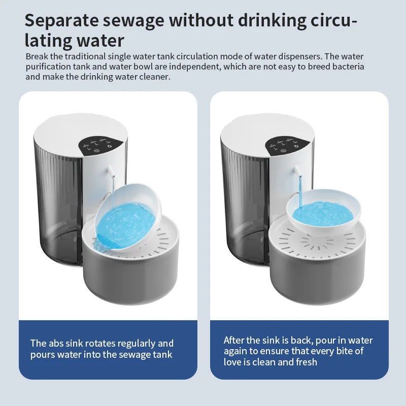 Smart Pet Water Fountain Wireless, Auto, Rechargeable for Cats & Small Dogs